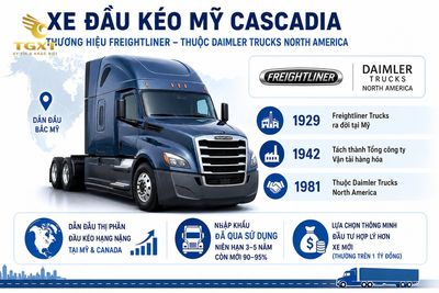 xe-dau-keo-my-cascadia-xe-dau-keo-my-cascadia-la-gi-v-1780121744303.jpg