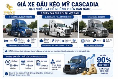 xe-dau-keo-my-cascadia-gia-xe-dau-keo-my-cascadia-bao-1780121759722.jpg