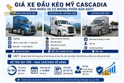 xe-dau-keo-my-cascadia-xe-dau-keo-my-cascadia-khac-gi-1780121766808.jpg