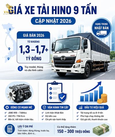 gia-xe-tai-hino-9-tan-mo-bai-1780124869354.jpg