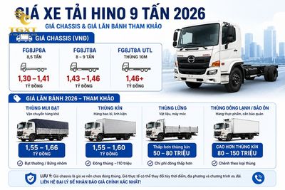 gia-xe-tai-hino-9-tan-bang-gia-xe-tai-hino-9-tan-moi-1780124876798.jpg