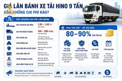 gia-xe-tai-hino-9-tan-gia-lan-banh-xe-tai-hino-9-tan-1780124883760.jpg
