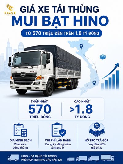 gia-xe-tai-thung-mui-bat-hino-mo-bai-1780125209781.jpg