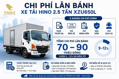 gia-xe-tai-hino-25-tan-chi-phi-lan-banh-xe-tai-hino-2-1780126143170.jpg
