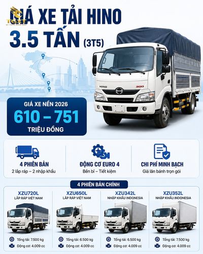 gia-xe-tai-hino-35-tan-mo-bai-1780371880959.jpg