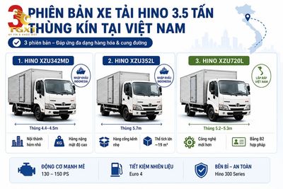 gia-xe-tai-hino-35-tan-thung-kin-co-may-phien-ban-xe-tai-hino-3-1780475612618.jpg