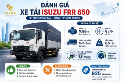 danh-gia-xe-tai-isuzu-frr-650-mo-bai-1780476556701.jpg