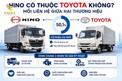 xe-tai-hino-cua-nuoc-nao-so-sanh-xe-tai-hino-voi-cac-th-1780638677608.jpg