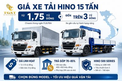 gia-xe-tai-hino-15-tan-mo-bai-1780814358904.jpg