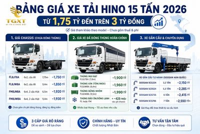 gia-xe-tai-hino-15-tan-bang-gia-xe-tai-hino-15-tan-20-1780814364536.jpg