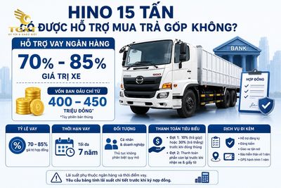 gia-xe-tai-hino-15-tan-hino-15-tan-co-duoc-ho-tro-mua-1780814371713.jpg