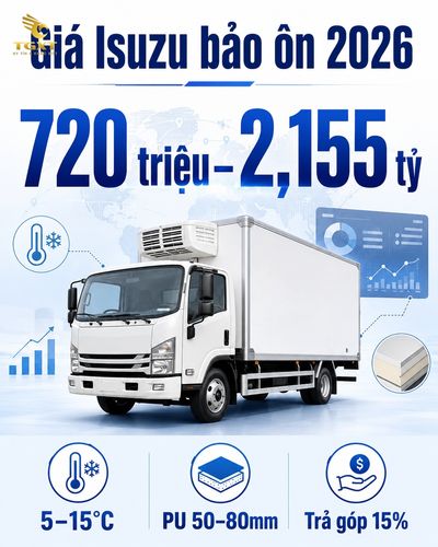 gia-xe-tai-bao-on-isuzu-mo-bai-1780850466795.jpg
