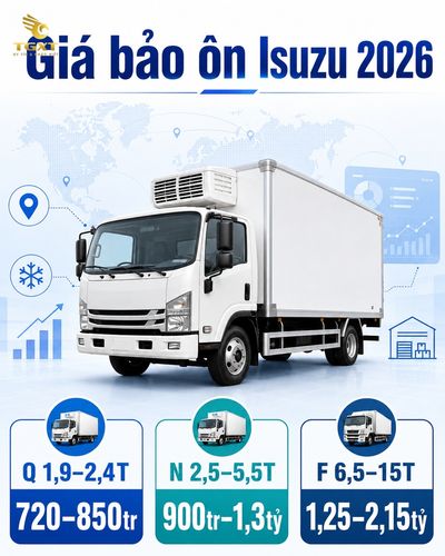 gia-xe-tai-bao-on-isuzu-bang-gia-xe-tai-bao-on-isuzu-m-1780850473946.jpg