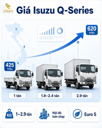gia-xe-tai-isuzu-gia-xe-tai-isuzu-phan-khuc-nhe-1780851132603.jpg