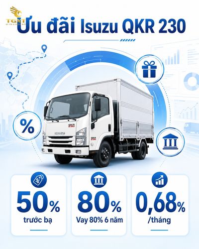 gia-xe-tai-isuzu-14-tan-mua-xe-tai-isuzu-14-tan-2026-d-1780851954134.jpg