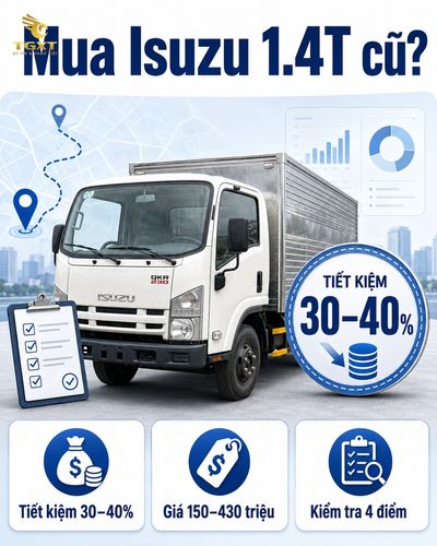 gia-xe-tai-isuzu-14-tan-co-nen-mua-xe-tai-isuzu-14-tan-1780851962614.jpg