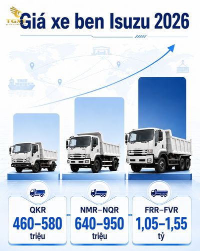 xe-ben-isuzu-gia-bao-nhieu-mo-bai-1780853452409.jpg