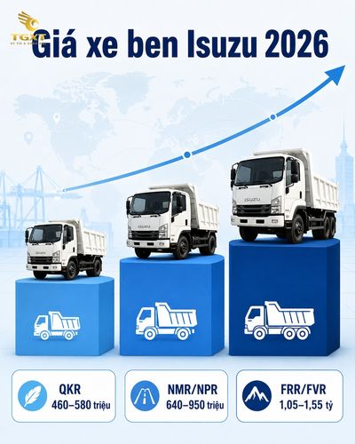 xe-ben-isuzu-gia-bao-nhieu-xe-ben-isuzu-gia-bao-nhieu-ban-1780853459907.jpg