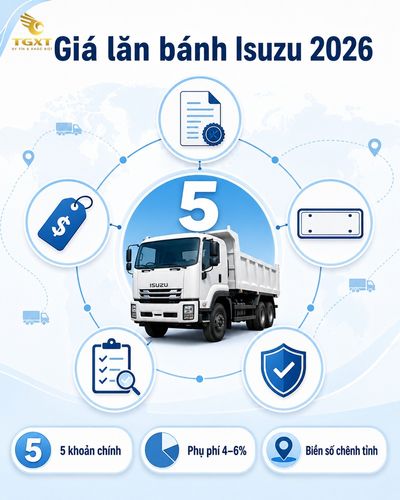 xe-ben-isuzu-gia-bao-nhieu-gia-lan-banh-xe-ben-isuzu-2026-1780853466564.jpg