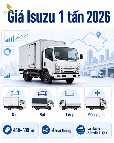 gia-xe-tai-isuzu-1-tan-bang-gia-xe-tai-isuzu-1-tan-ca-1780908300430.jpg