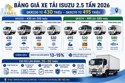 gia-xe-tai-isuzu-25-tan-bang-gia-xe-tai-isuzu-25-tan-q-1780972761363.jpg