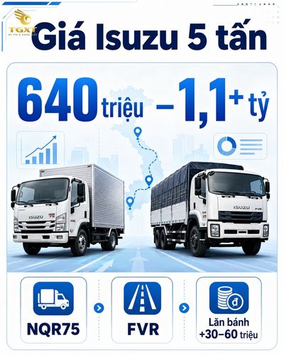 gia-xe-tai-isuzu-5-tan-mo-bai-1780973710757.jpg