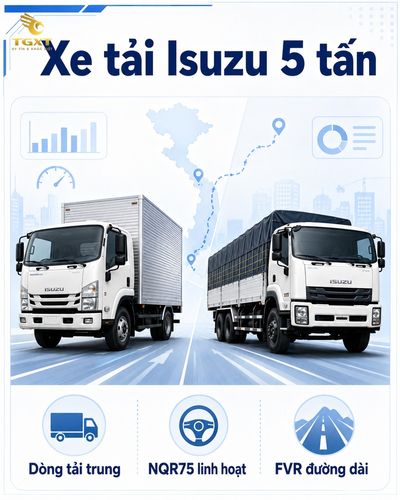 gia-xe-tai-isuzu-5-tan-xe-tai-isuzu-5-tan-la-dong-xe-1780973717284.jpg