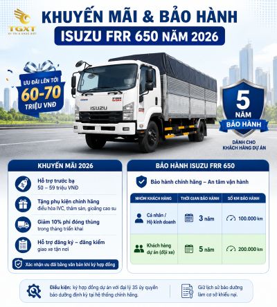 gia-xe-tai-isuzu-6-tan-khuyen-mai-va-chinh-sach-bao-h-1780974224388.jpg