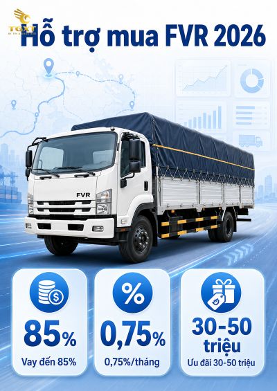 gia-xe-tai-isuzu-8-tan-chinh-sach-tra-gop-va-uu-dai-m-1780974748396.jpg
