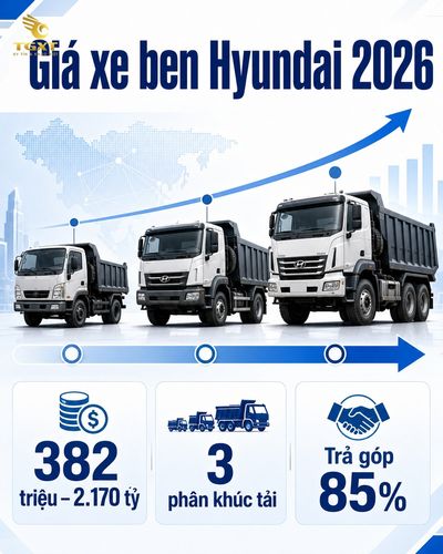 gia-xe-ben-hyundai-mo-bai-1780975367431.jpg