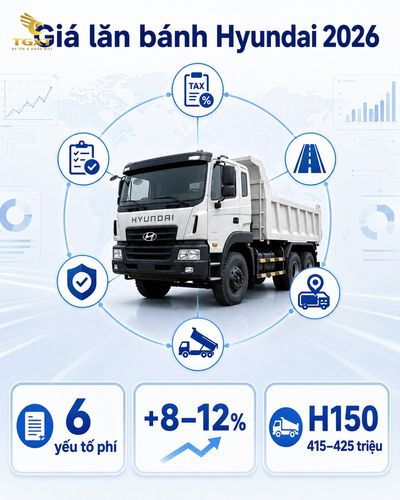 gia-xe-ben-hyundai-cac-yeu-to-nao-anh-huong-den-g-1780975388587.jpg