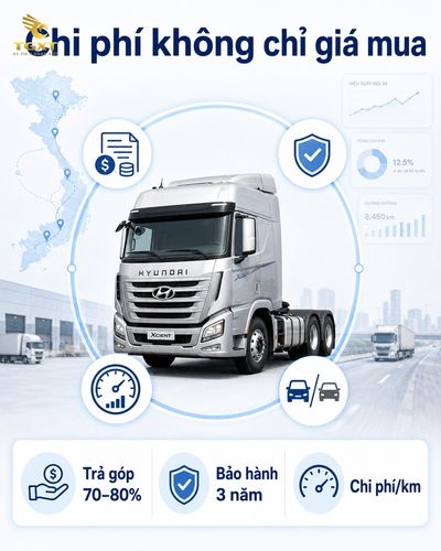 gia-xe-dau-keo-hyundai-cac-van-de-tai-chinh-va-so-huu-1780976320378.jpg