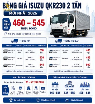 gia-xe-tai-isuzu-2-tan-bang-gia-xe-tai-isuzu-2-tan-qk-1781108532216.jpg