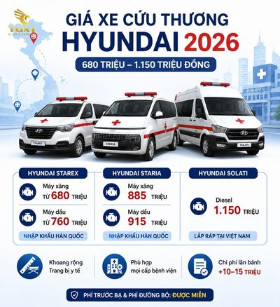 gia-xe-cuu-thuong-hyundai-mo-bai-1781108874220.jpg