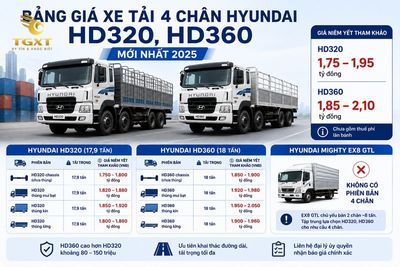 gia-xe-tai-4-chan-hyundai-bang-gia-xe-tai-4-chan-hyundai-1781152453856.jpg