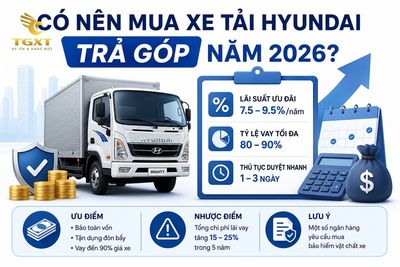 gia-xe-tai-hyundai-yeu-to-ngach-anh-huong-den-ton-1781158426883.jpg