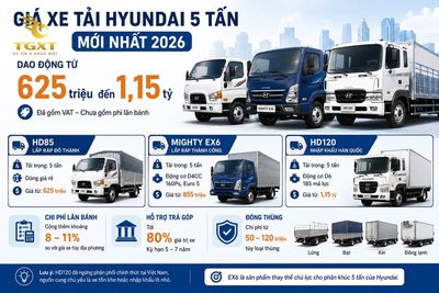 gia-xe-tai-hyundai-5-tan-xe-tai-hyundai-5-tan-la-gi-va-1781159027528.jpg