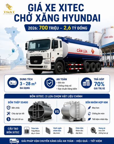 gia-xe-xitec-cho-xang-hyundai-mo-bai-1781159417552.jpg