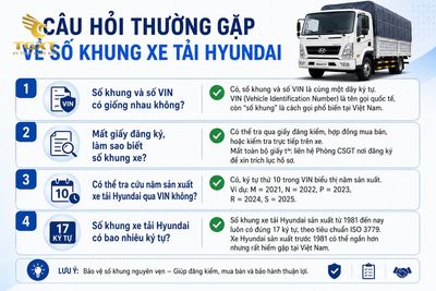 so-khung-xe-tai-hyundai-nam-o-dau-cau-hoi-thuong-gap-ve-so-khung-1781159823732.jpg