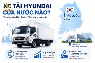 xe-tai-hyundai-cua-nuoc-nao-xe-tai-hyundai-cua-nuoc-nao-sa-1781160667324.jpg