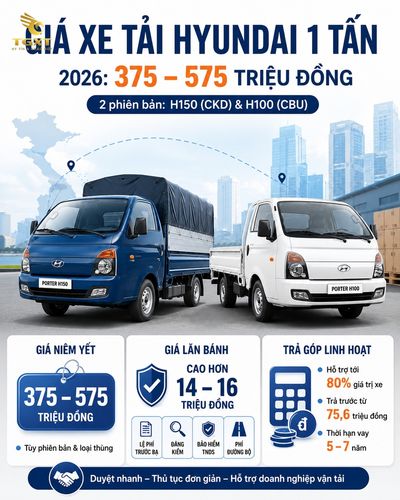 gia-xe-tai-hyundai-1-tan-mo-bai-1781232110695.jpg