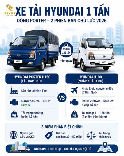 gia-xe-tai-hyundai-1-tan-xe-tai-hyundai-1-tan-la-dong-x-1781232118185.jpg