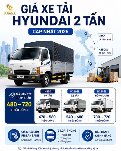 gia-xe-tai-hyundai-2-tan-mo-bai-1781232546235.jpg