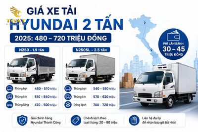 gia-xe-tai-hyundai-2-tan-xe-tai-hyundai-n250-va-n250sl-1781232554125.jpg