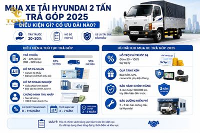 gia-xe-tai-hyundai-2-tan-mua-xe-tai-hyundai-2-tan-tra-g-1781232571643.jpg