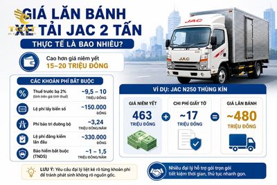 gia-xe-tai-jac-2-tan-gia-lan-banh-xe-tai-jac-2-tan-1781581900625.jpg