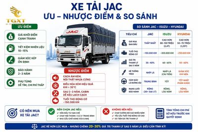 xe-tai-jac-cua-nuoc-nao-xe-tai-jac-dung-o-dau-trong-ph-1781583205305.jpg