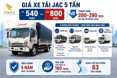 gia-xe-tai-jac-5-tan-mo-bai-1781583675252.jpg