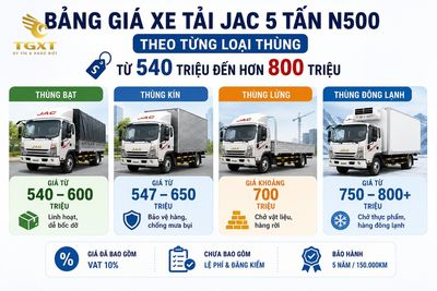 gia-xe-tai-jac-5-tan-bang-gia-xe-tai-jac-5-tan-n500-1781583682684.jpg