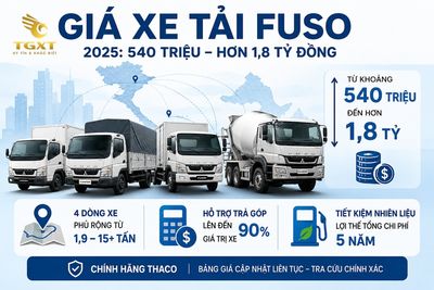 gia-xe-tai-fuso-mo-bai-1781583995797.jpg